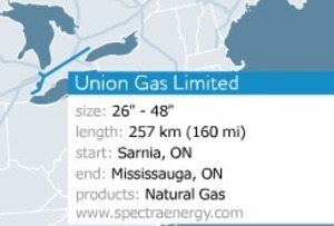 300x203 Union, in Spectra Energy in Canada, by John S. Quarterman, for SpectraBusters.org, 6 July 2014