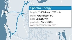 300x165 Westcoast, in Spectra Energy in Canada, by John S. Quarterman, for SpectraBusters.org, 6 July 2014