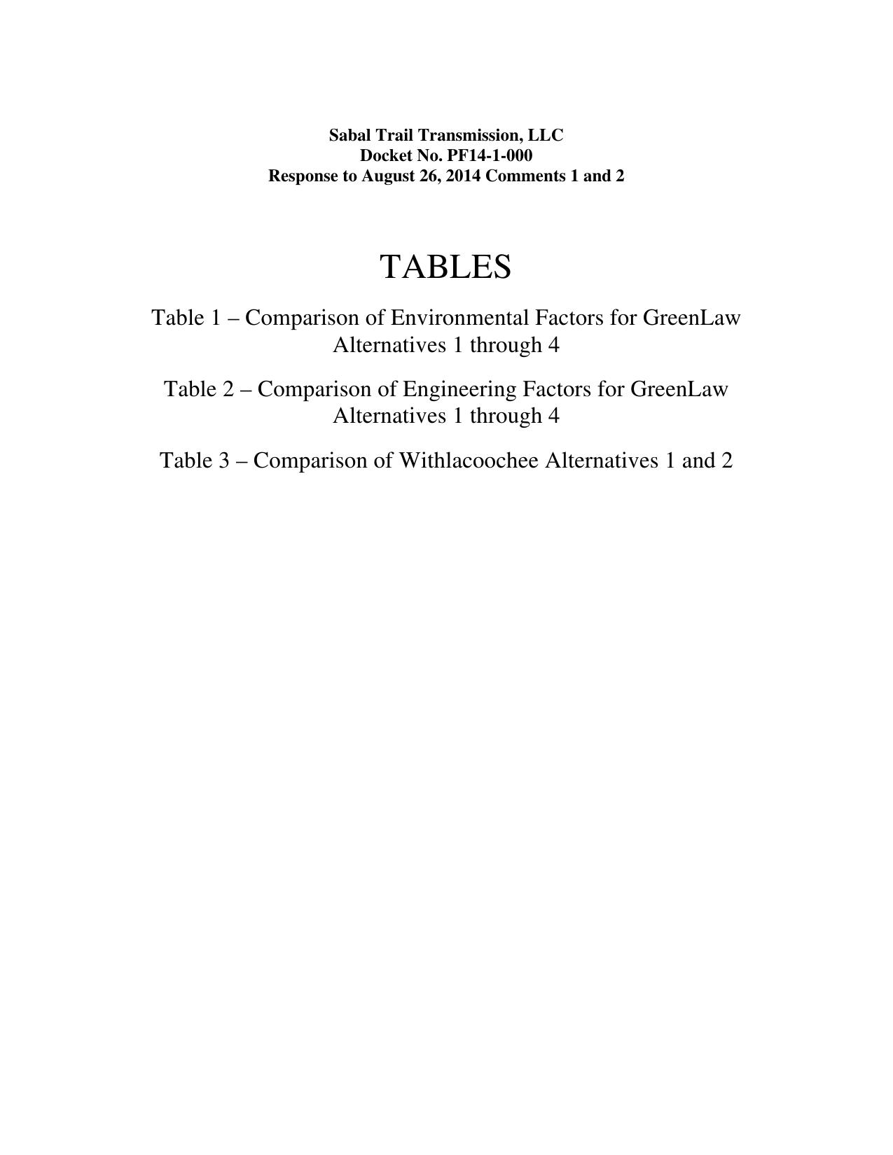1275x1650 Table list, in Response to FERC directive of 26 August 2014, by Sabal Trail Transmission, for SpectraBusters.org, 15 September 2014