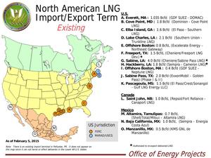 300x225 FERC Existing LNG Export and Import, in LNG, by John S. Quarterman, for SpectraBusters.org, 22 February 2015