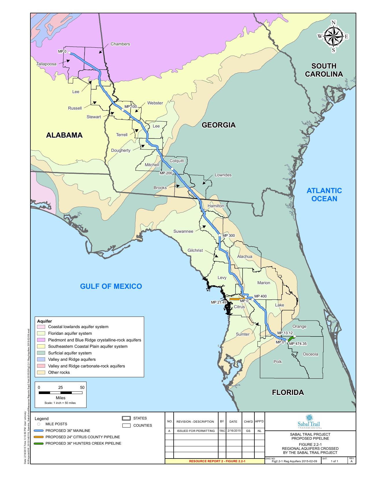 1275x1650 Figure 2.2-1, in Regional Aquifers Crossed by the Sabal Trail Project, by John S. Quarterman, for SpectraBusters.org, 20 February 2015